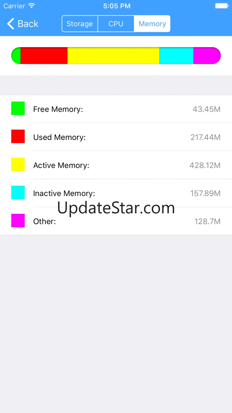 Duowar Tools 1.9