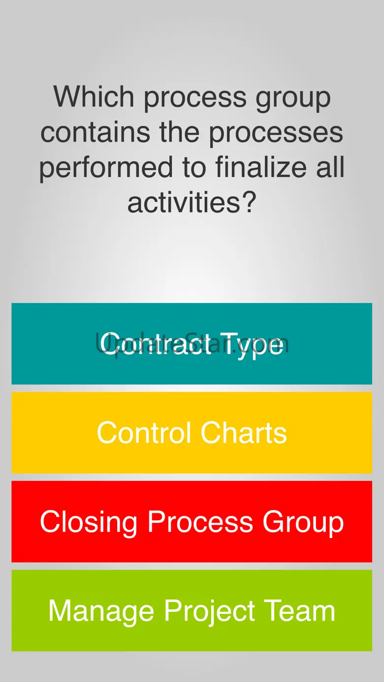 PMP Study Guide by Cram-It 1.0