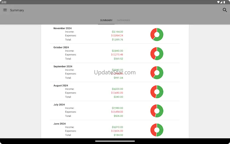 Fast Budget - Expense Manager 6.13.6