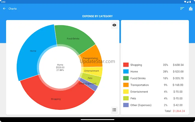 Fast Budget - Expense Manager 6.13.6