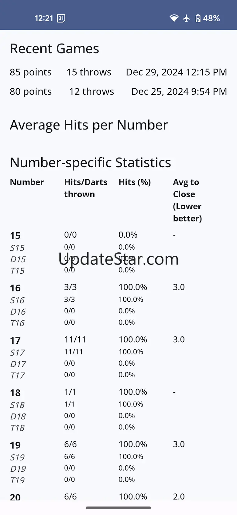 Darts Counter: Scoreboard 2025.1.2.1.r