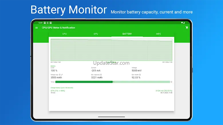 CPU/GPU Meter & Notification 6.1.9
