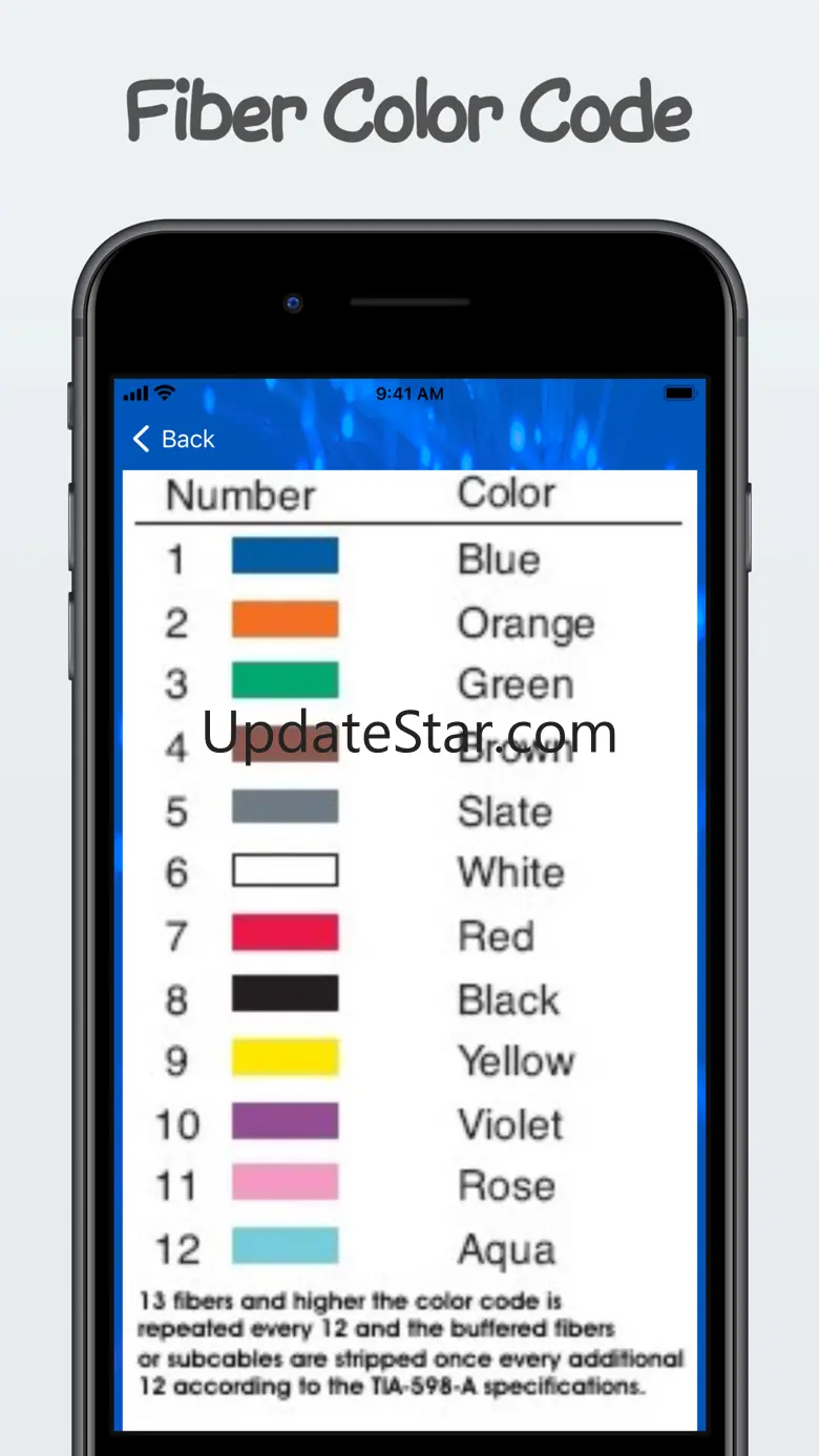 UVT 11.0.0