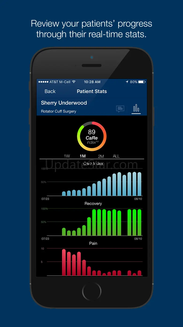 IHH Essentials 5.0.22