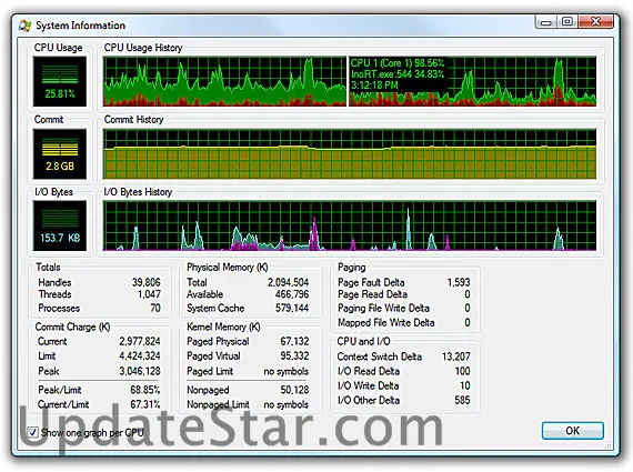 Process Explorer 17.05