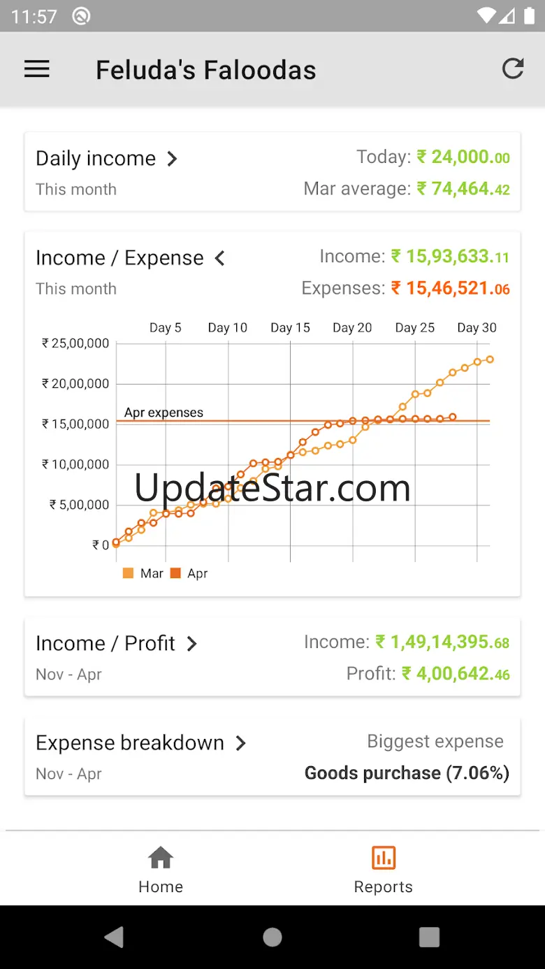 MeraBills 1001.4003.124