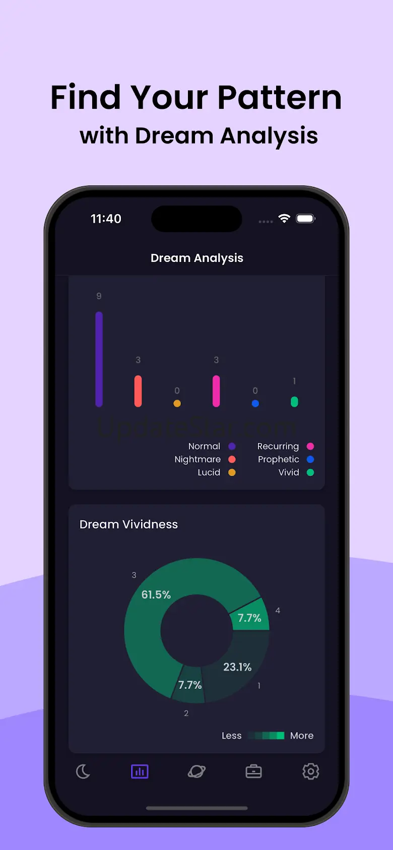 DreamKit - Dream Journal 2024.05.11