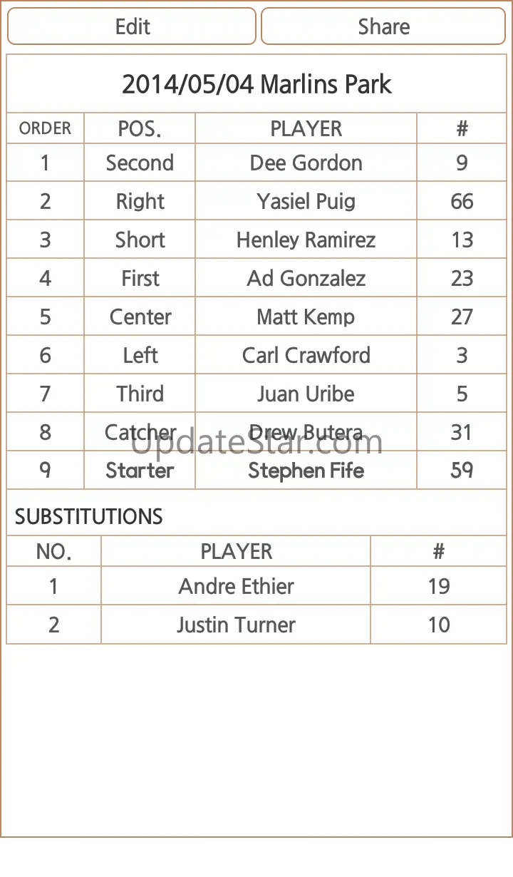 Baseball Line-Up (Manager) 1.2.4
