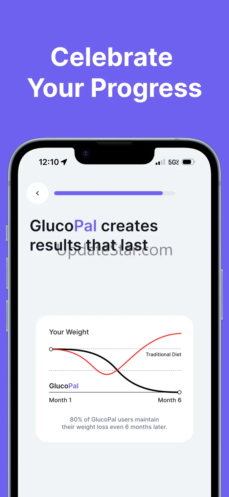 GLP-1 Tracker GlucoPal 1.0.3