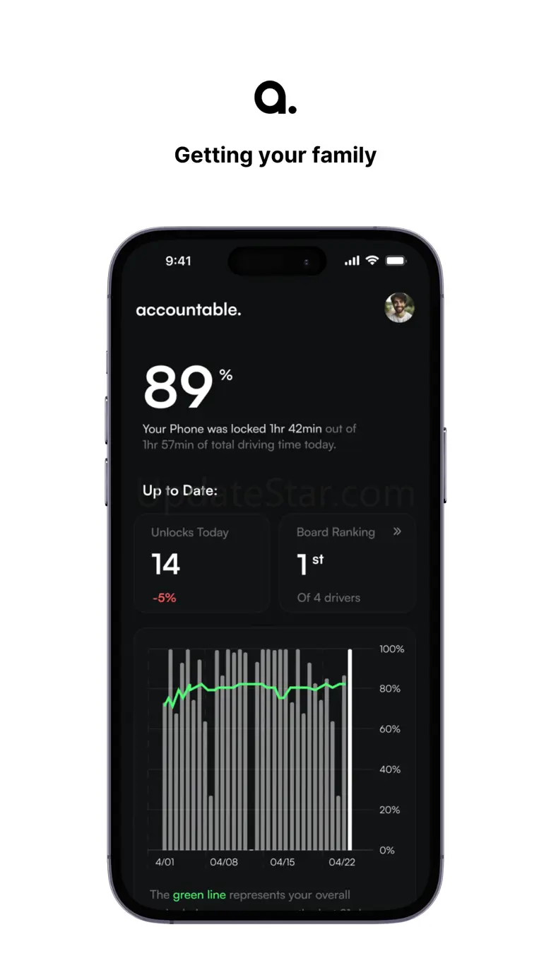 accountable driving 1.1.15