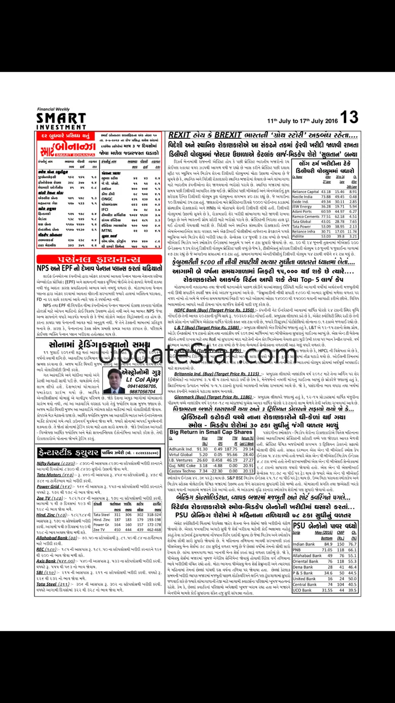 Smart Investment Gujarati 8.2.2