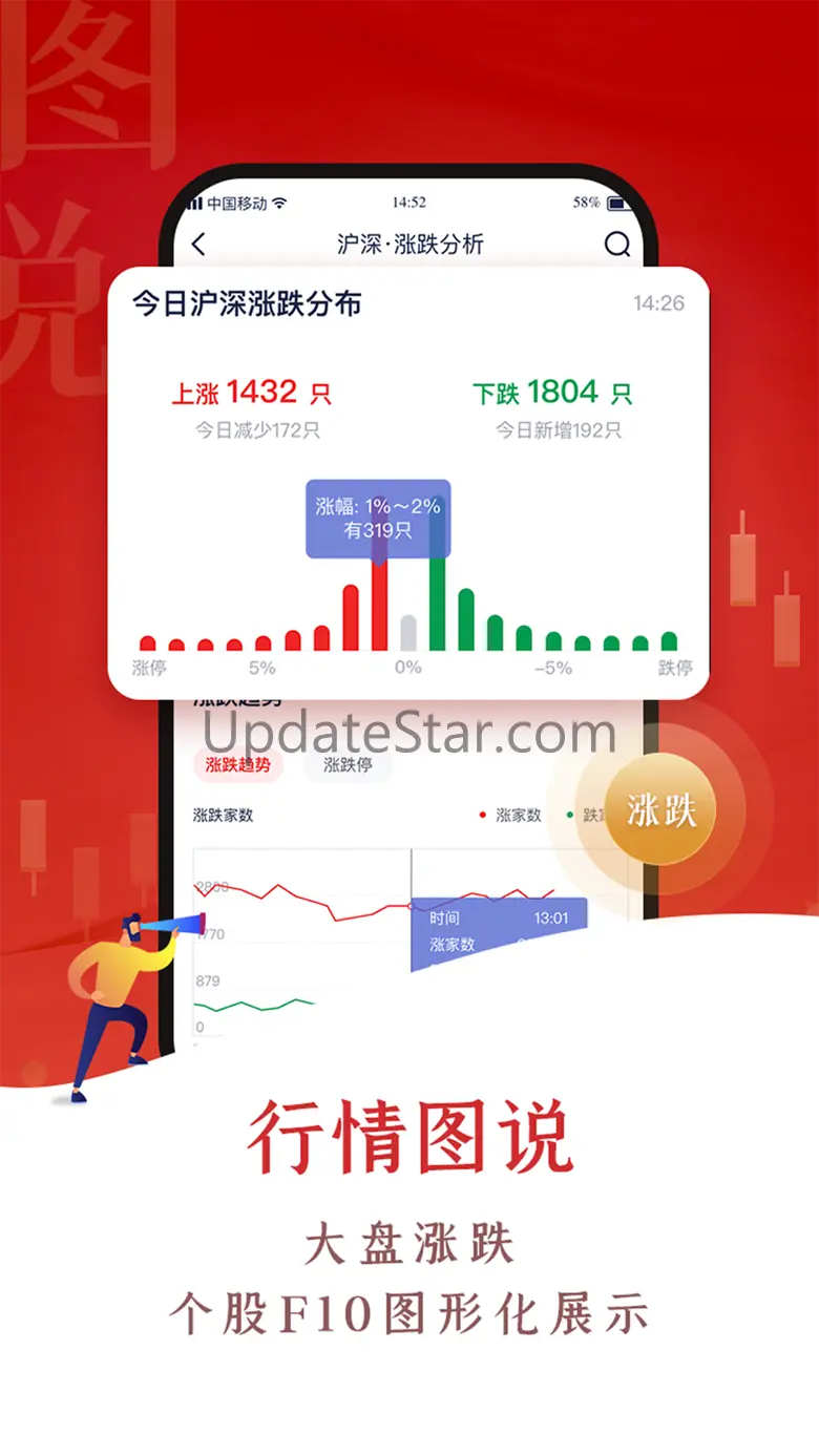 翼启航-中航证券股票开户、炒股理财 3.01.141