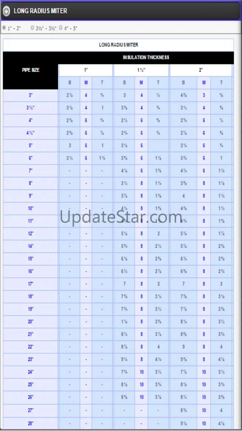 Insulators App 0.0.5