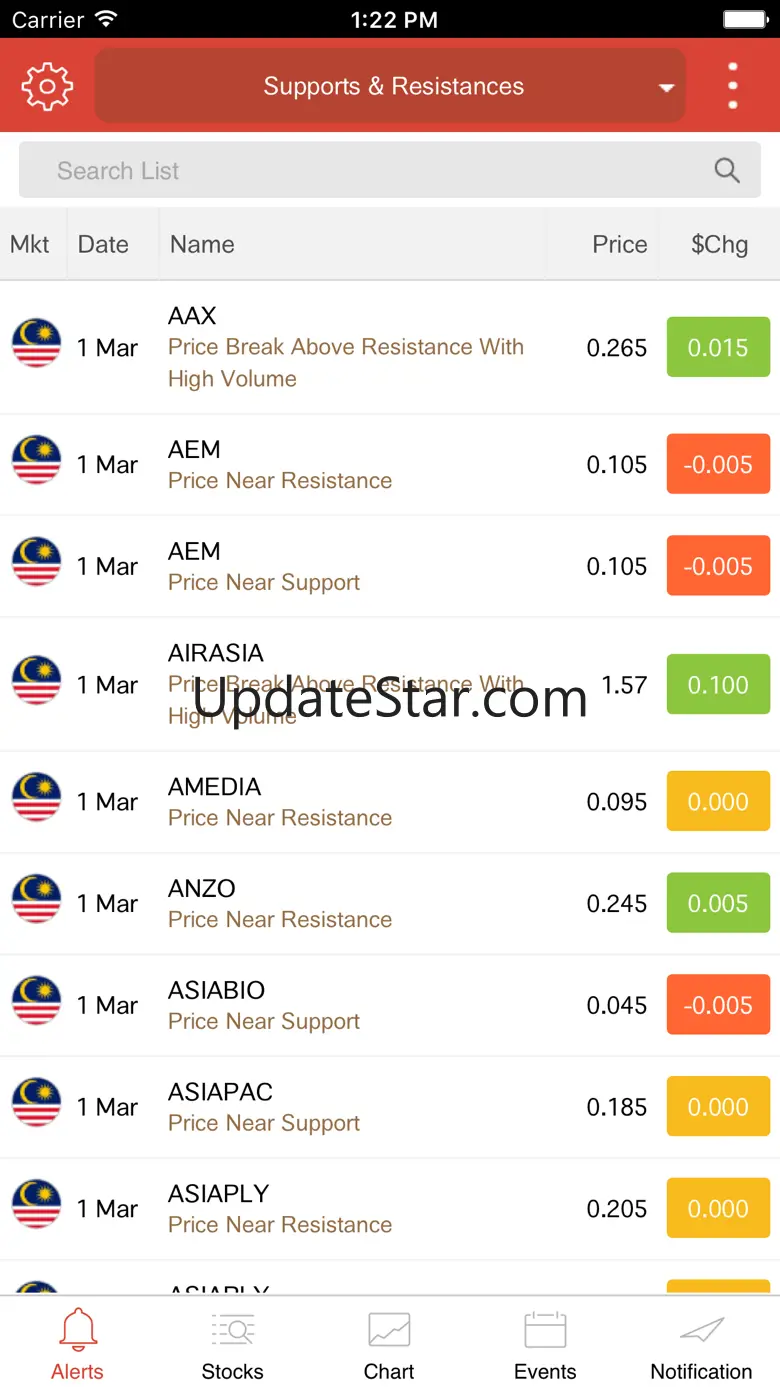 ChartNexus Stocks Charts 1.2023073122