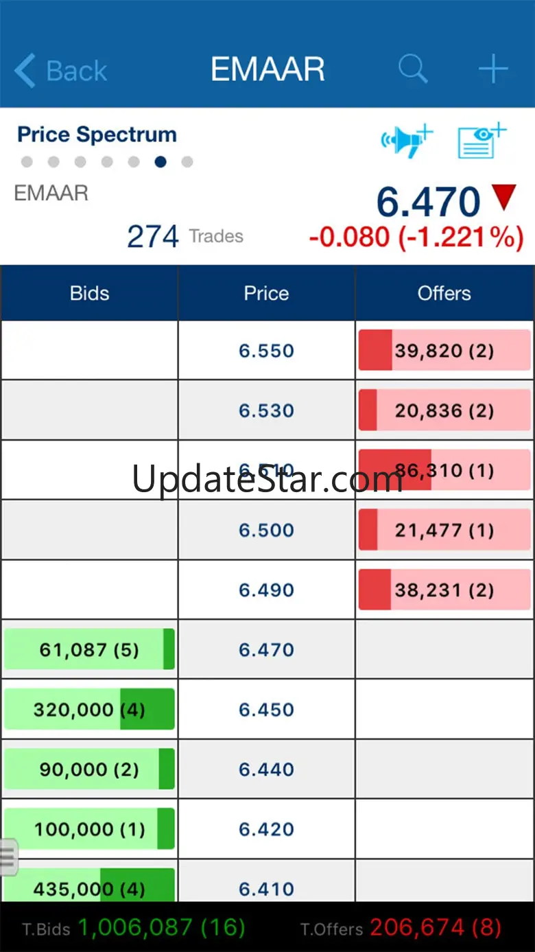 Al Wathbah Mobile 1.6.3