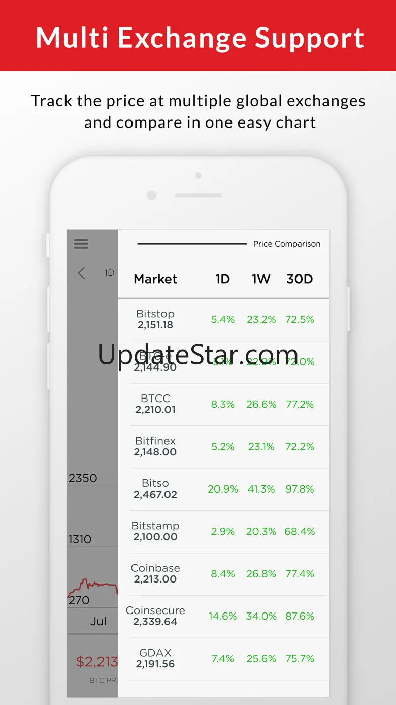 Bitcoin Tools 2.1.1
