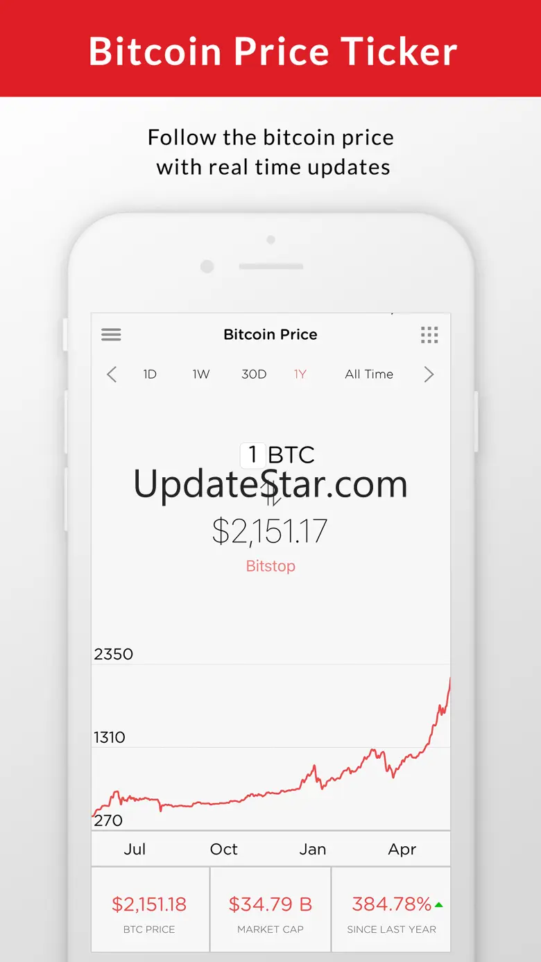 Bitcoin Tools 2.1.1