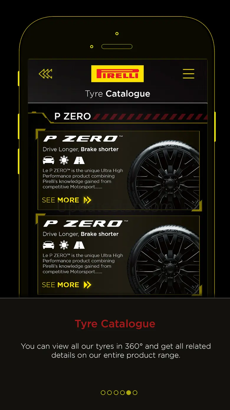 Pirelli Egypt 3.2