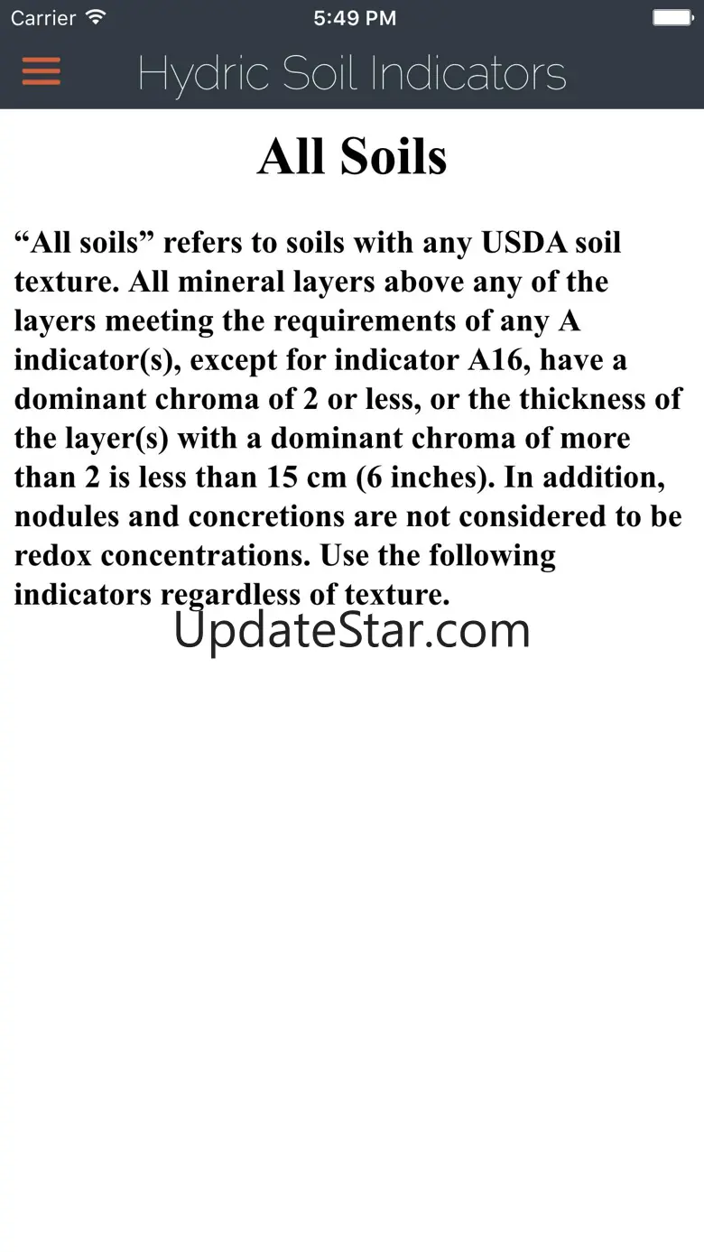 Hydric Soil Indicators 1.1