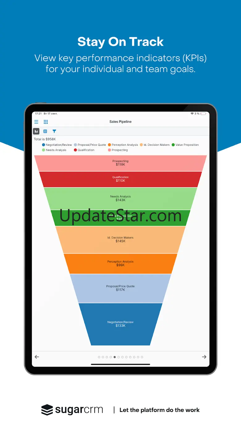 SugarCRM 4.5.0