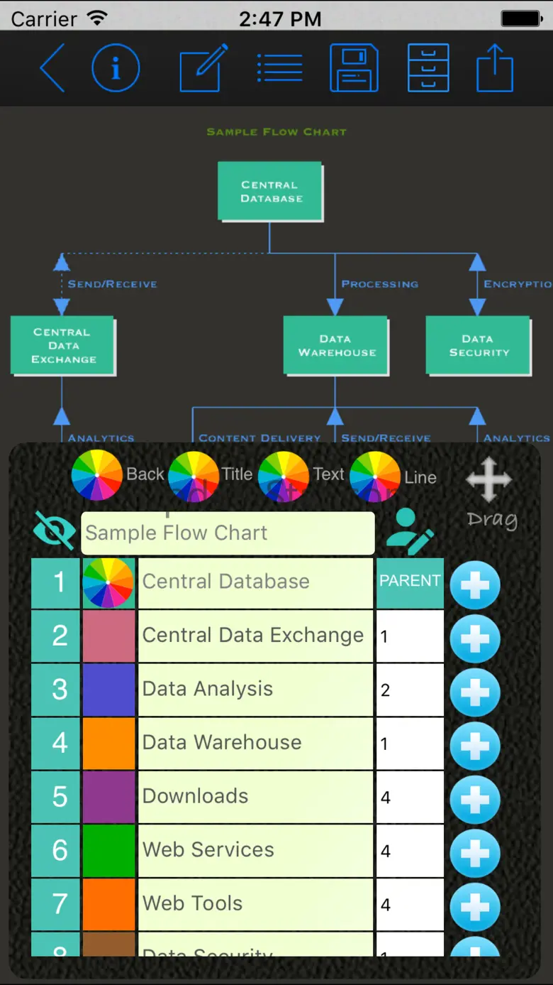 Hierarchy Flowchart Maker 1.0