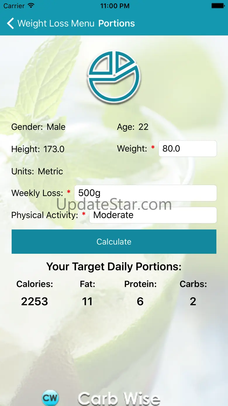Carb Wise 1.4
