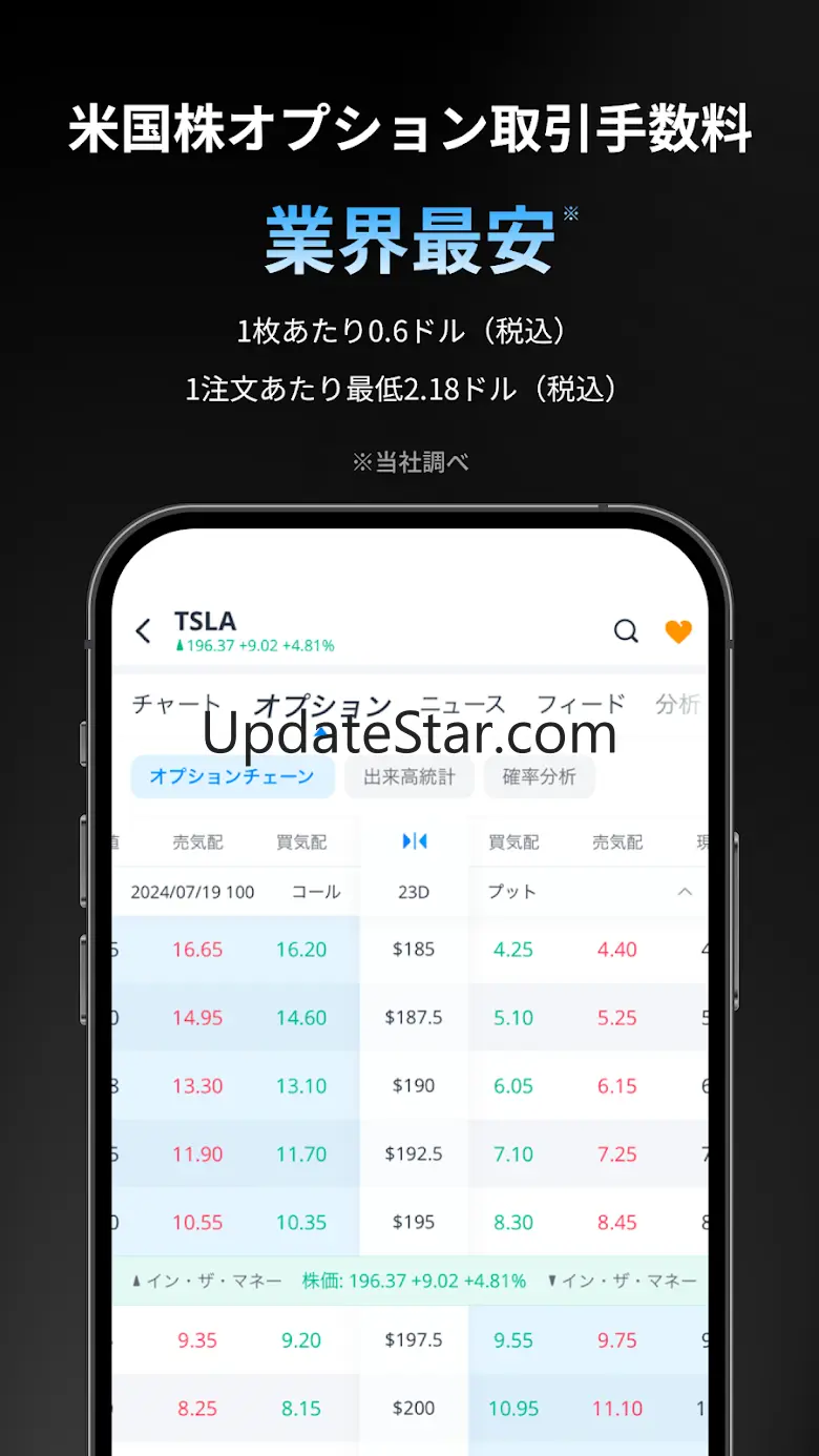 Webull - ウィブル証券 株取引・株価・投資情報 10.3.5.09