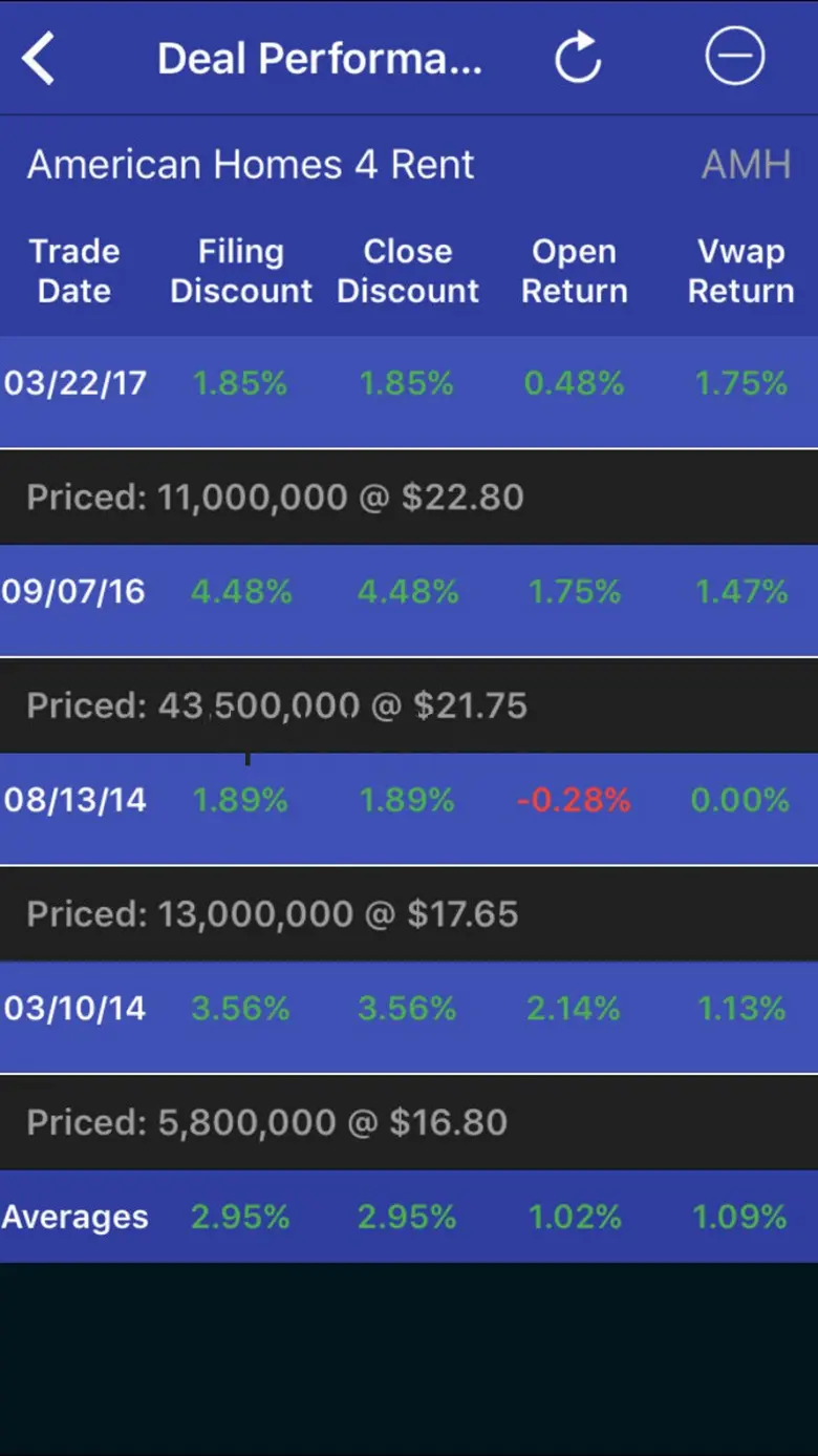 IPO Prospector 1.10