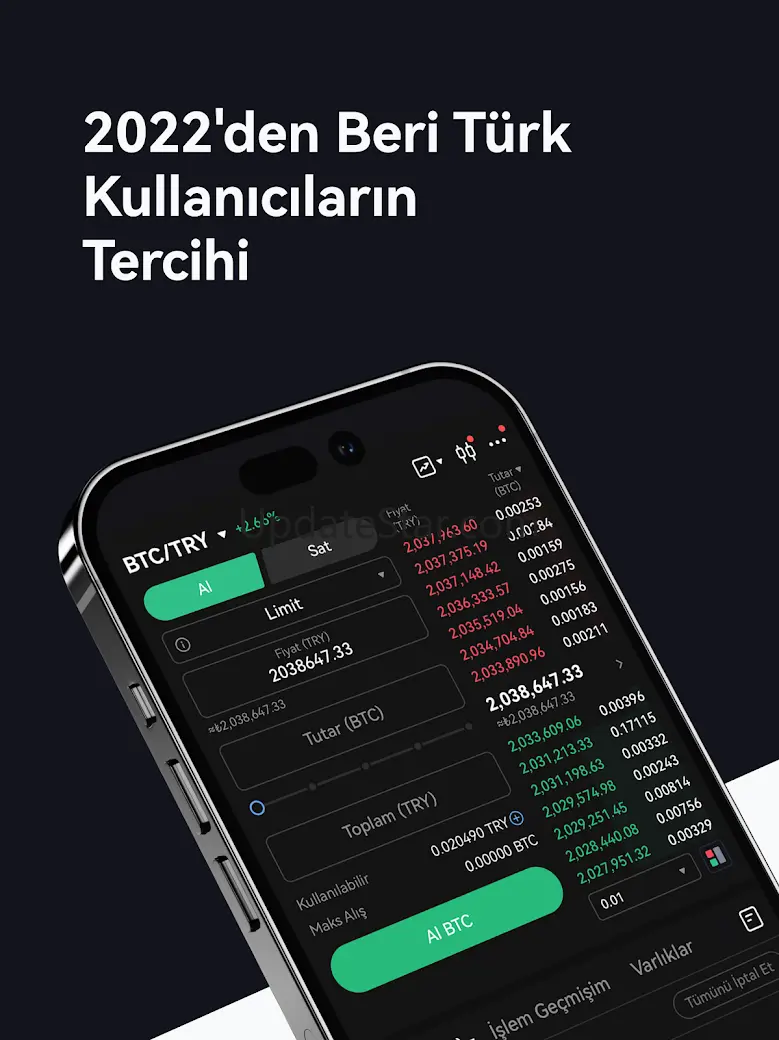 Gate.TR: Bitcoin ve Kripto 6.15.14
