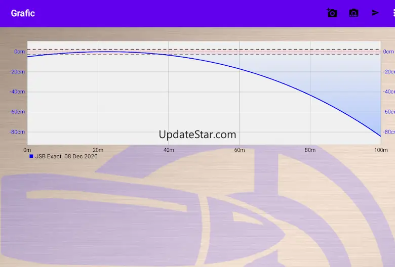 External ballistics calculator 3.51