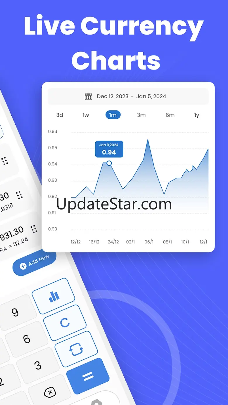 Currency Converter Calculator 6.94