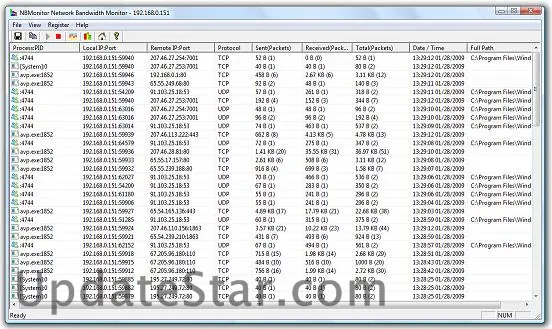 NBMonitor Network Bandwidth Monitor 1.4.8