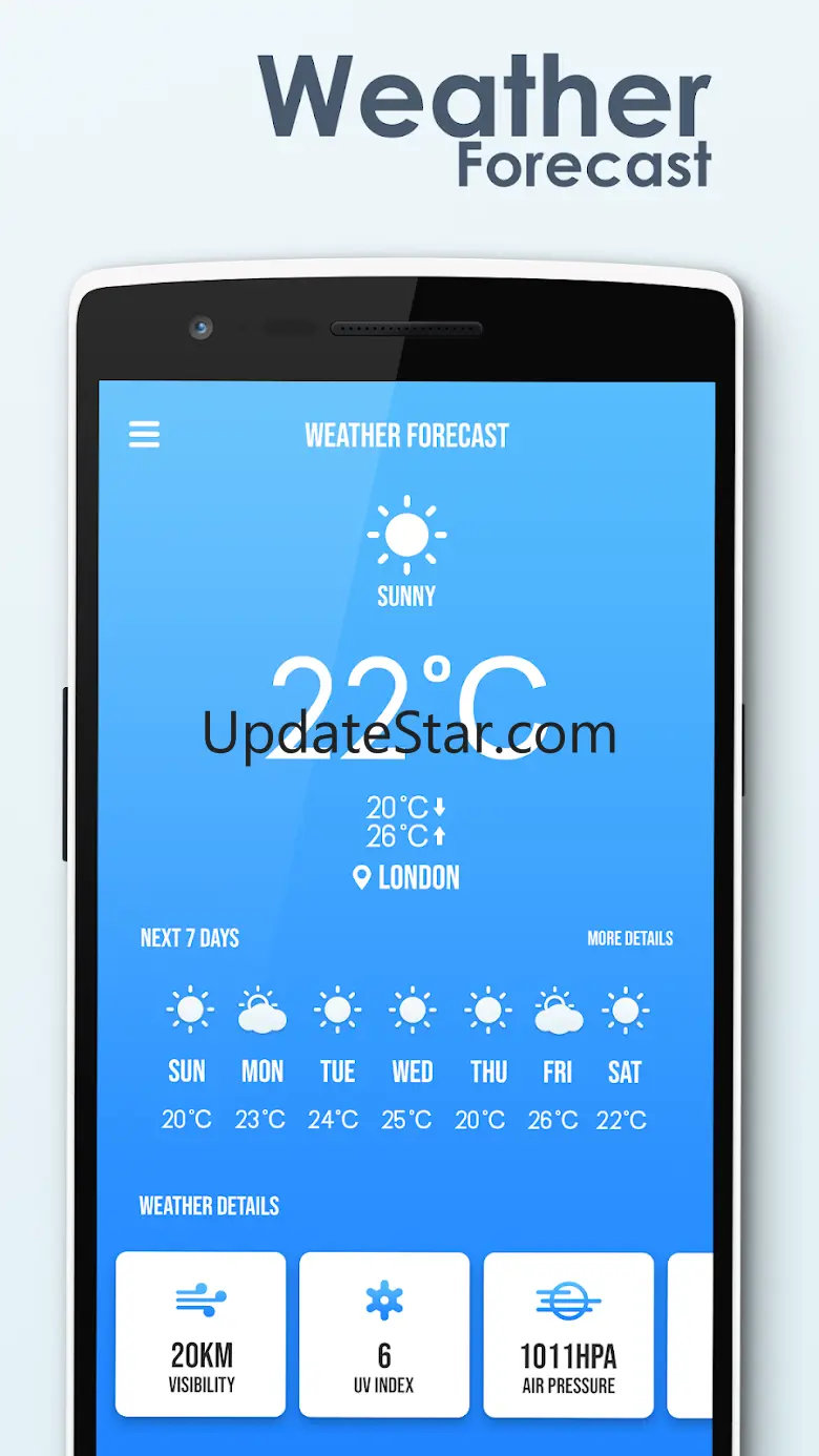 Weather Forecast
