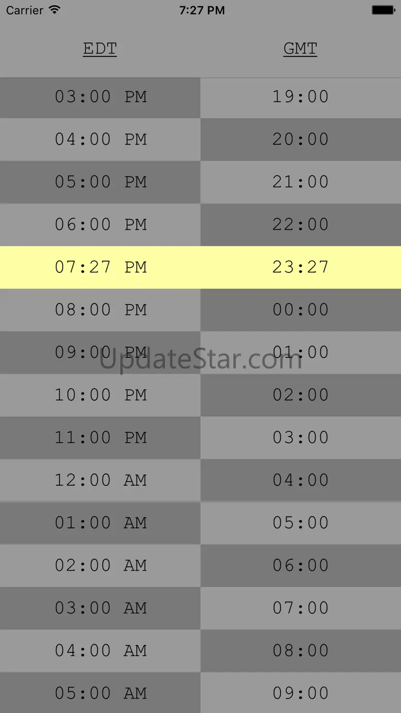 TimeTable - UTC/Time Zone Tool 2.2