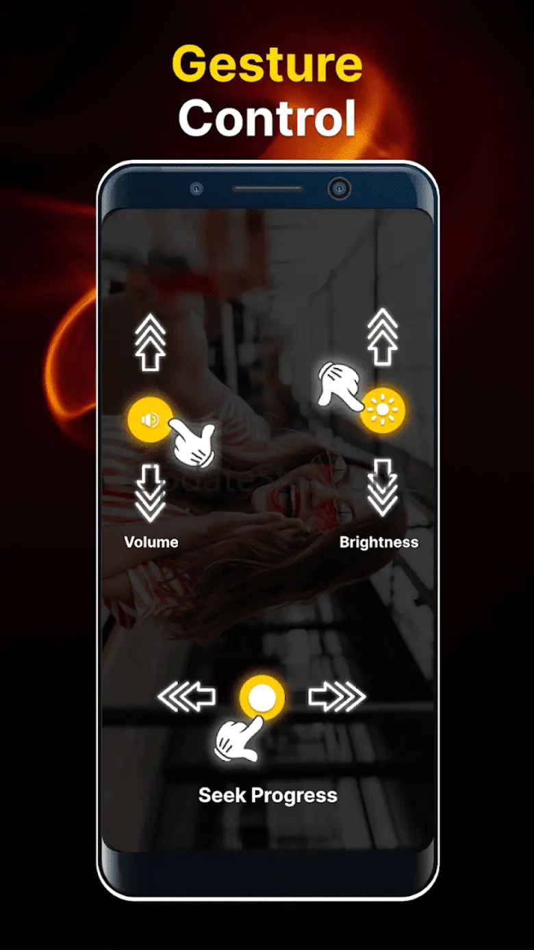 All Video Player