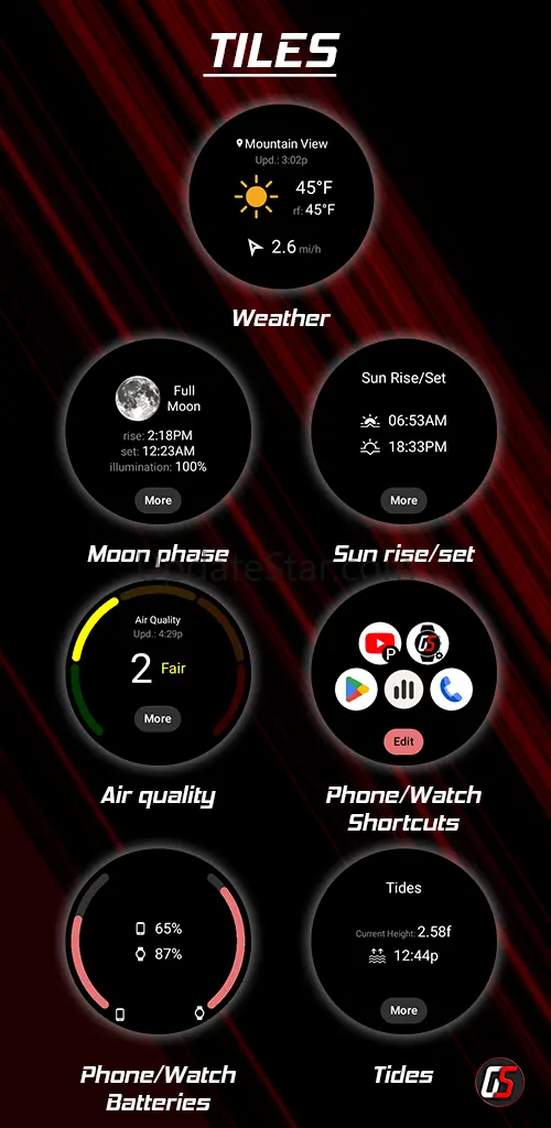Wear OS Toolset Complications 4.1.1