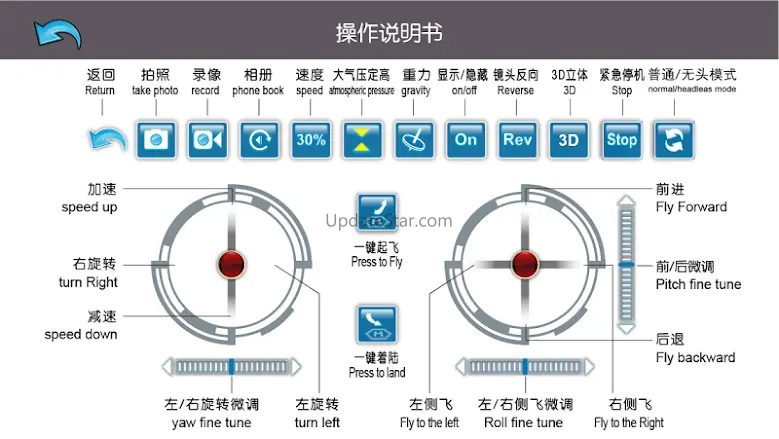 SJ RC 3.7.1