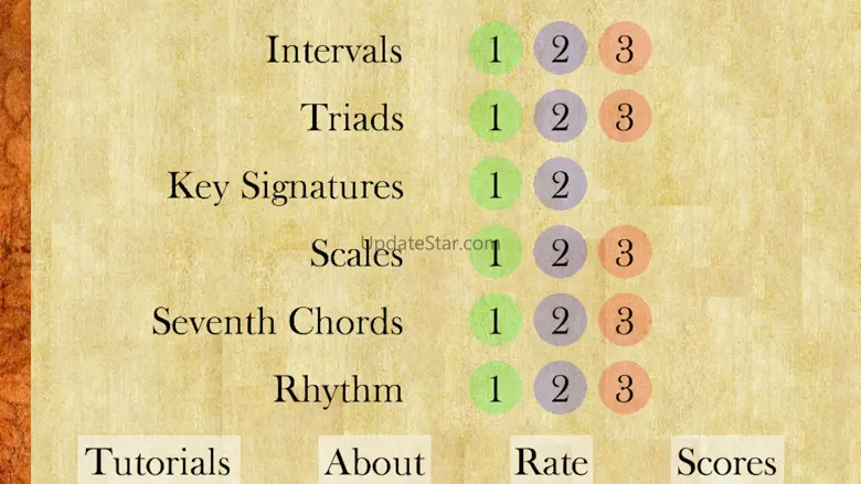Mini Music Theory School 2.9