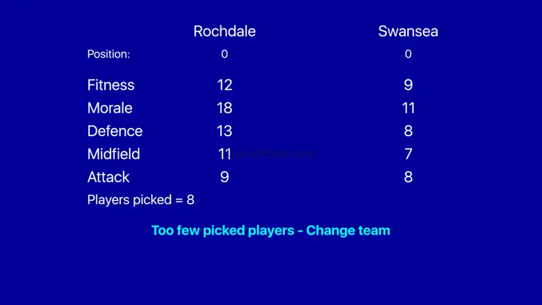 Kevin Toms Football * Manager 6.0.2