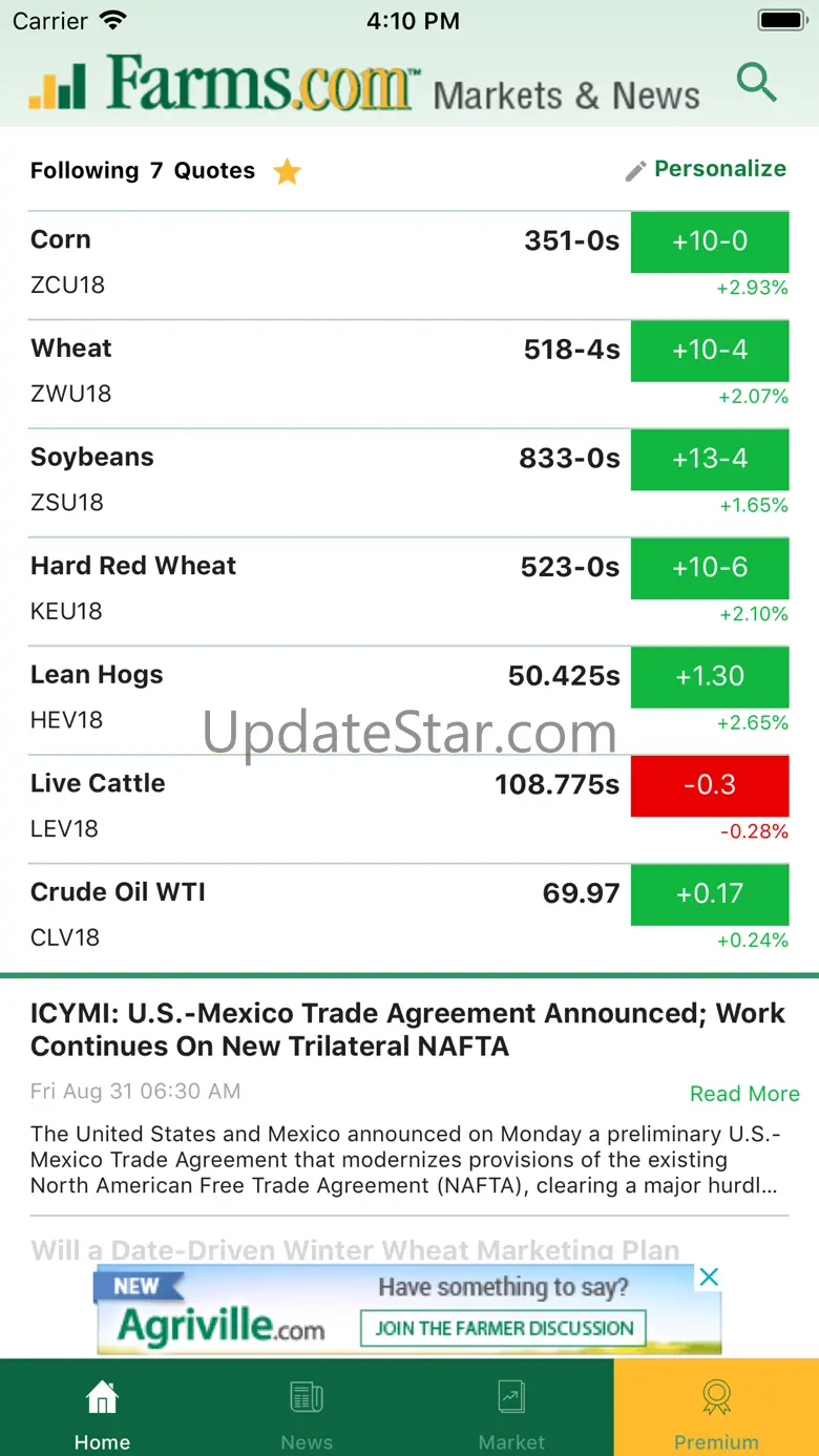 Farms.com Markets & News 3.9