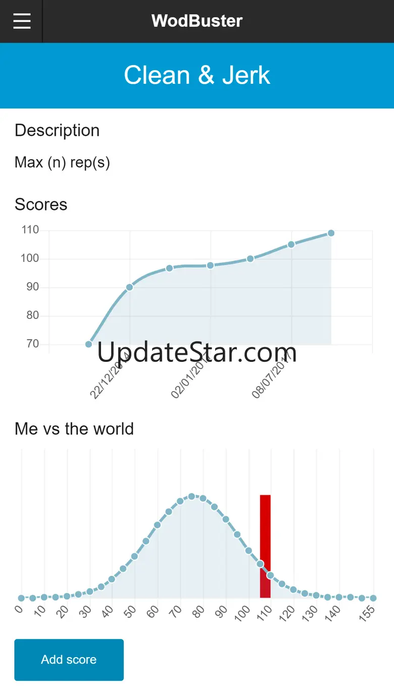 WodBuster 1.42