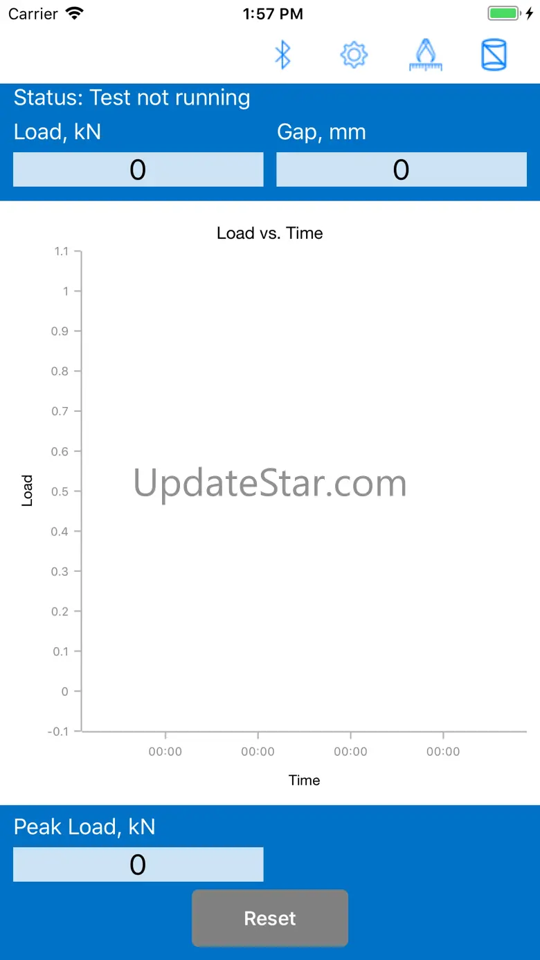 Point Load Test 1.50