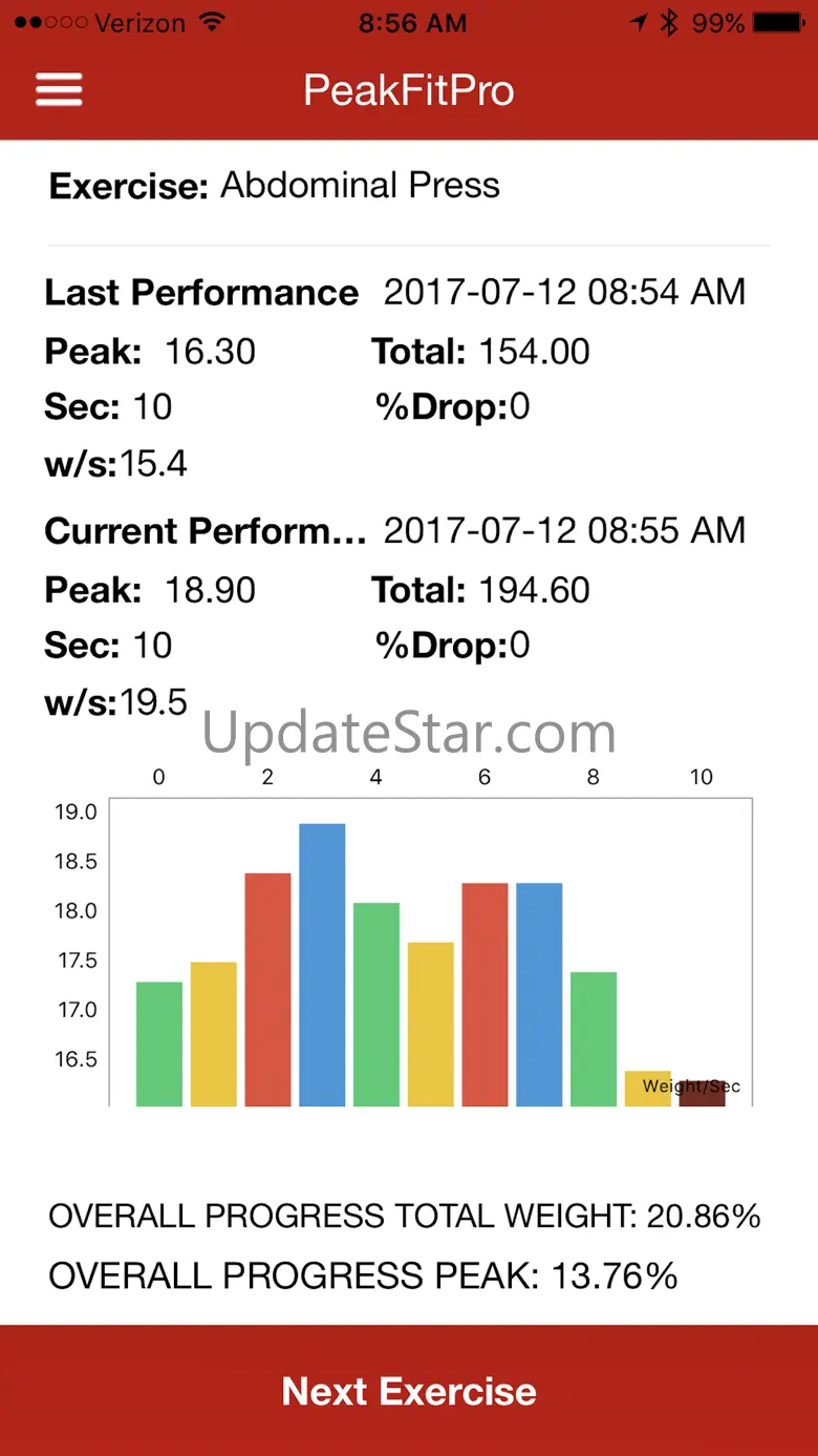 PeakFitPro 1.5