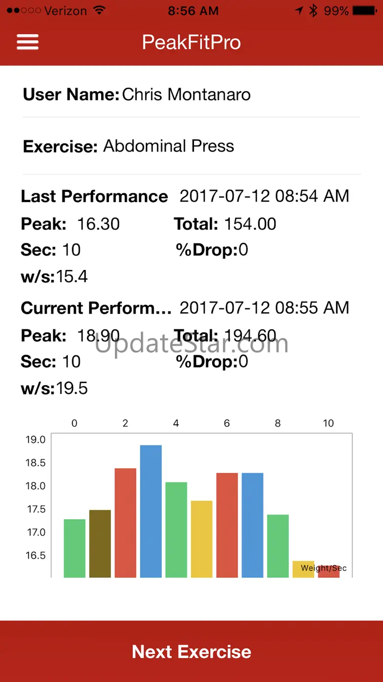 PeakFitPro 1.5