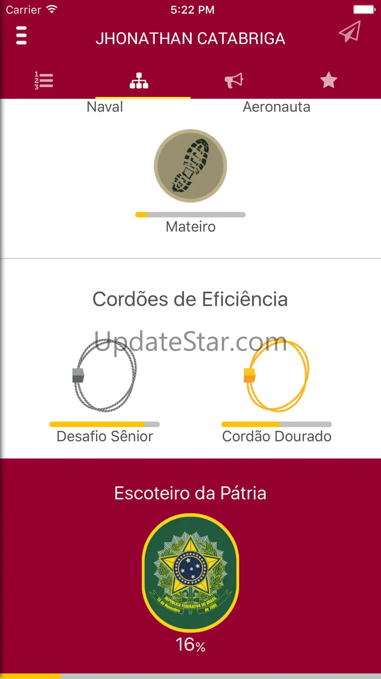 mAPPa Jovem