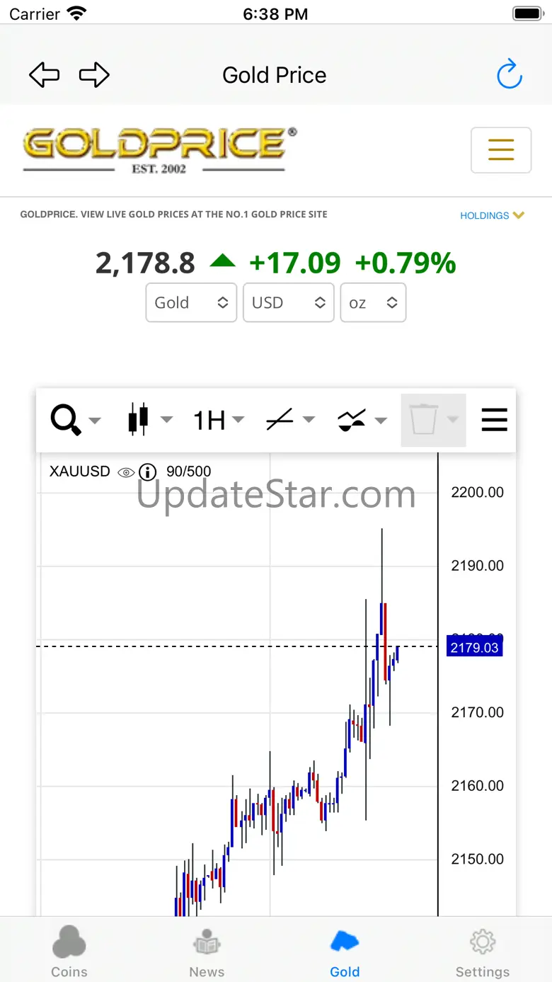 coinStore 4.2