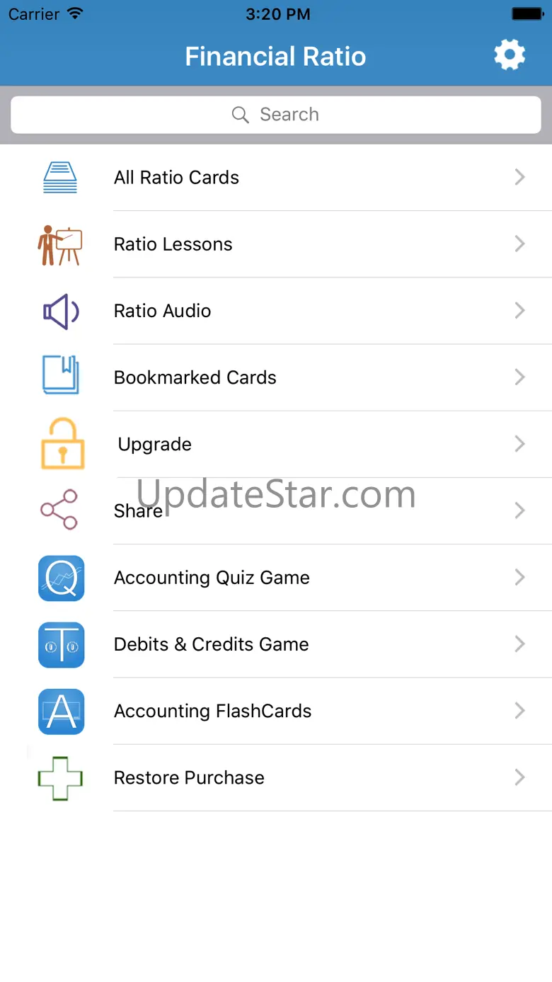 Financial Ratio Flashcards 1.3