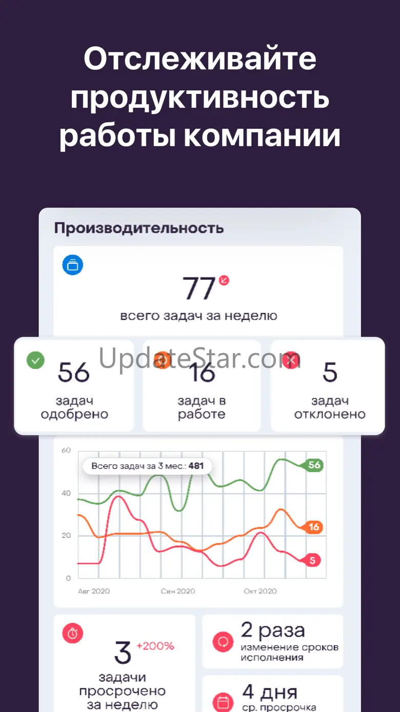 Togezzer.net Work Chat Tasks 2.0.6
