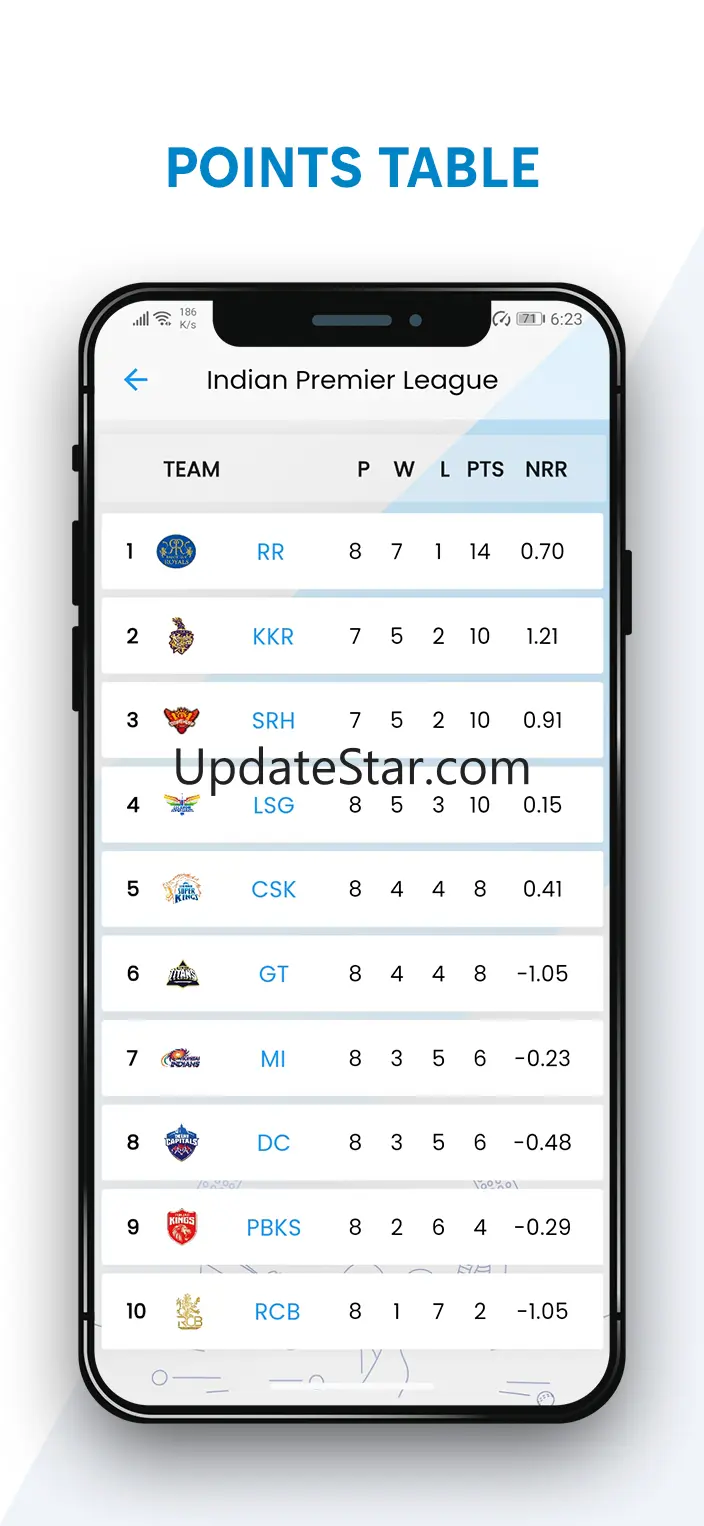 Smartcric - Live Cricket 1.7