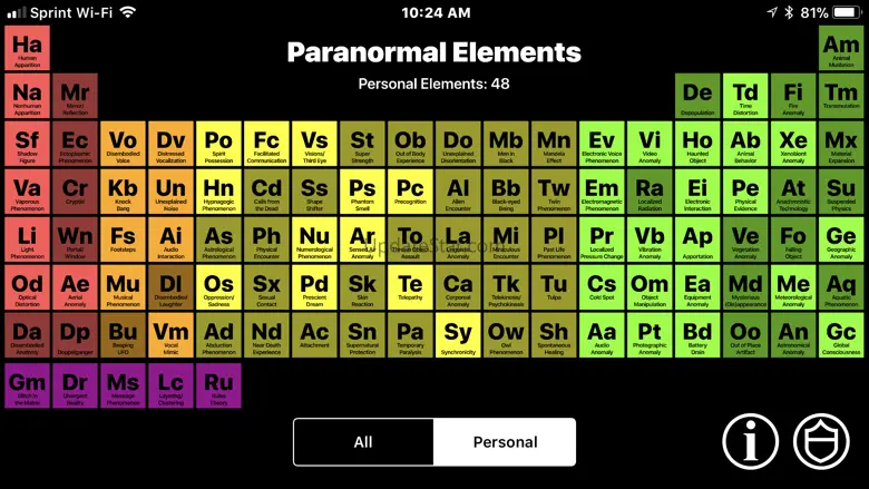 Paranormal Elements 1.1